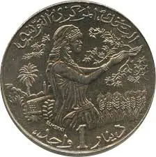 Tunisian Dinar